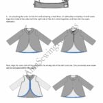 Step-by-step instructions for sewing a collar to a garment using a shirt sewing pattern. Diagrams show aligning and sewing the collar in stages. Steps involve turning the collar, creating a French seam, and stitching it to the garment. Illustrations depict inner and outer collar alignment with seams highlighted.