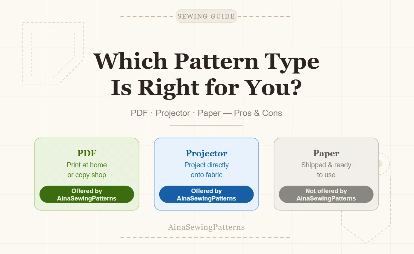 PDF projector and paper sewing patterns