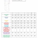 HYPE dress sewing pattern measurement chart showing sizes and garment measurements.