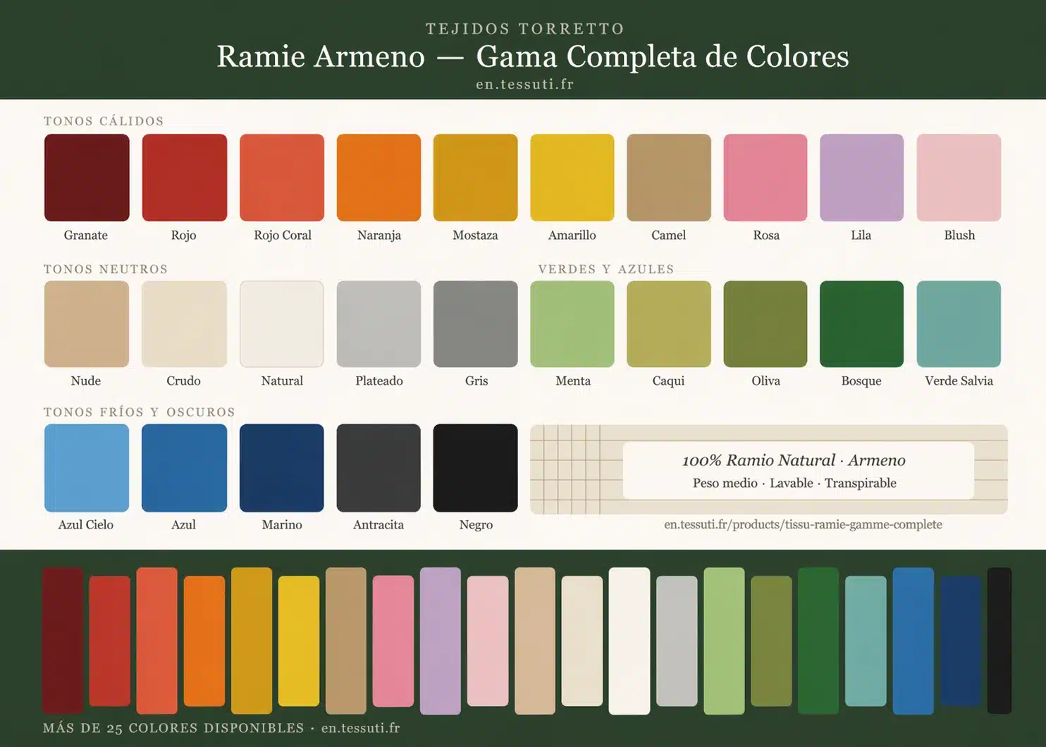Gama completa de colores del tejido Ramio Armeno de Torretto Tessuti — más de 25 colores incluyendo rojos, rosas, amarillos, neutros, verdes, azules y negro
