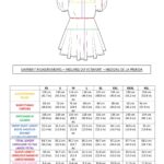 Schnittmuster für Kleid mit Puffärmeln DOLCE – PDF